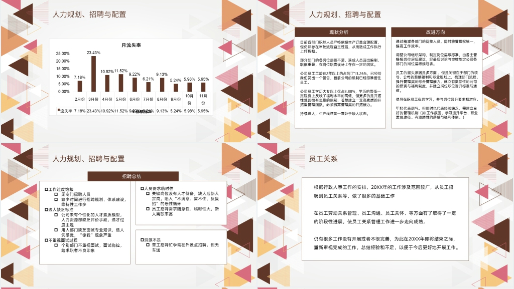 工厂年终行政工作总结PPT模板 工厂年终行政工作总结PPT模板