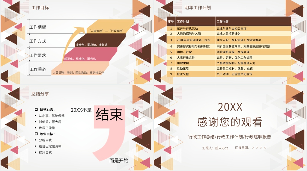 工厂年终行政工作总结PPT模板 工厂年终行政工作总结PPT模板