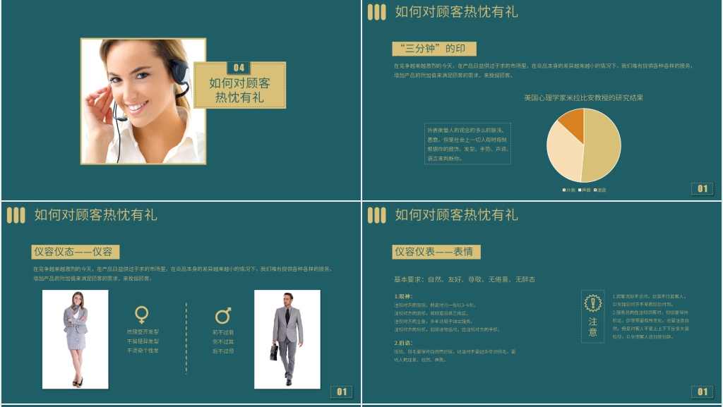 客服部服务礼仪礼节培训PPT模板 客服部服务礼仪礼节培训PPT模板