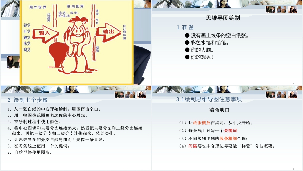 思维导图的认识与运用PPT模板 思维导图的认识与运用PPT模板