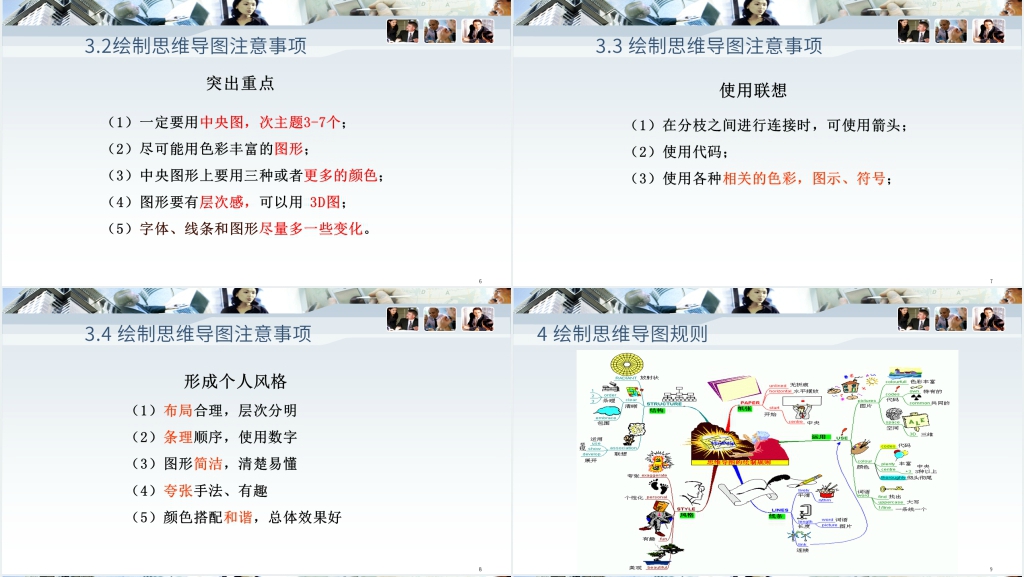 思维导图的认识与运用PPT模板 思维导图的认识与运用PPT模板