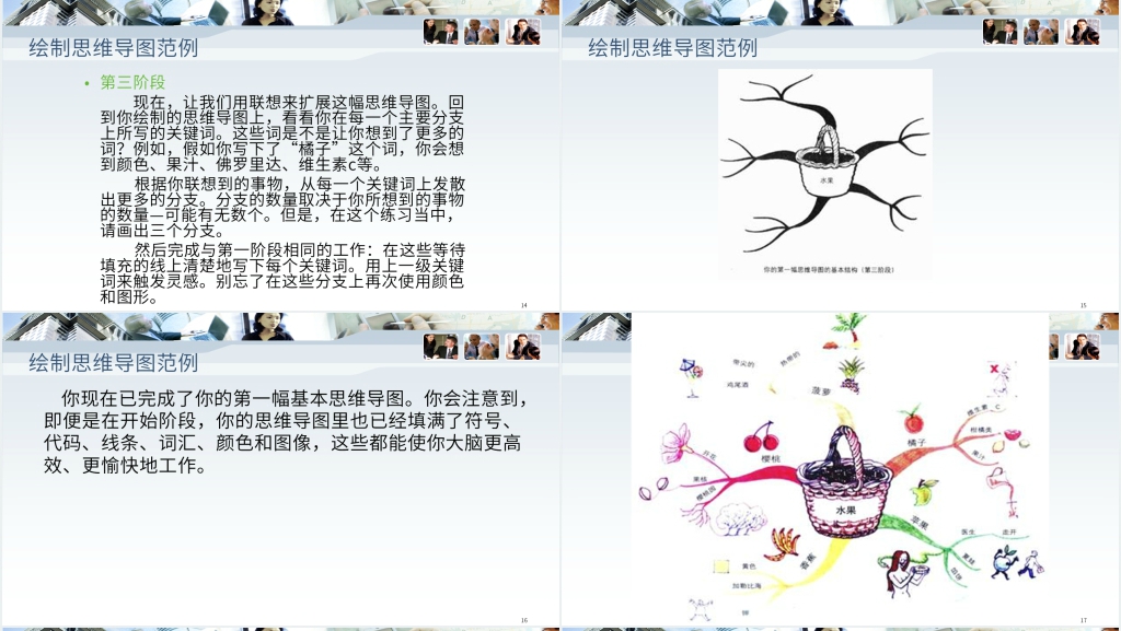 思维导图的认识与运用PPT模板 思维导图的认识与运用PPT模板