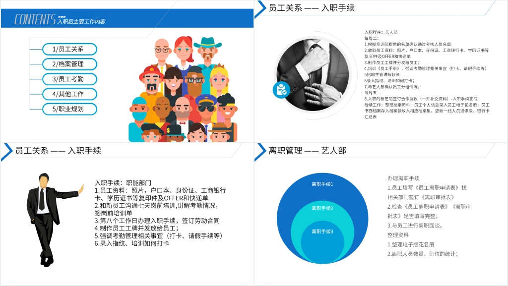 演艺传媒公司工作总结PPT范文 演艺传媒公司工作总结PPT范文