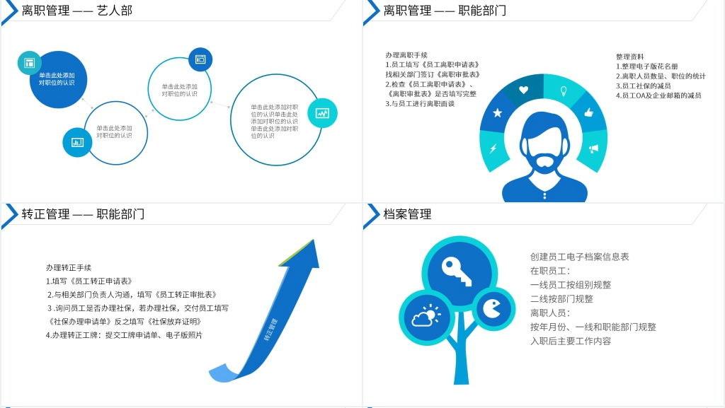 演艺传媒公司工作总结PPT范文 演艺传媒公司工作总结PPT范文