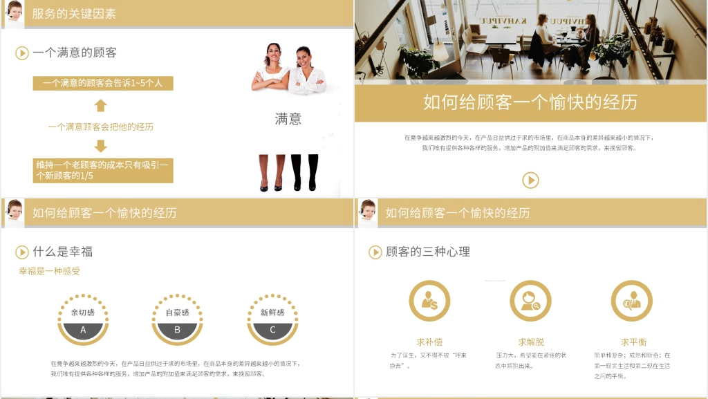 公司员工服装销售基本礼仪PPT模板 公司员工服装销售基本礼仪PPT模板