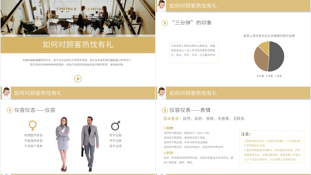 公司员工服装销售基本礼仪PPT模板 公司员工服装销售基本礼仪PPT模板