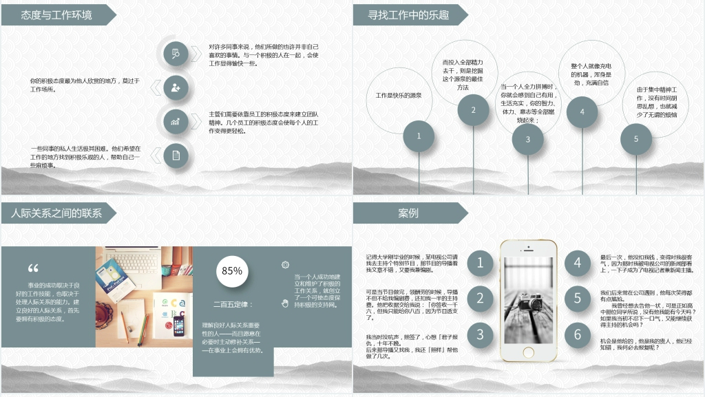 企业员工培训课程态度决定一切PPT课件 企业员工培训课程态度决定一切PPT课件