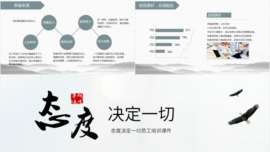 企业员工培训课程态度决定一切PPT课件 企业员工培训课程态度决定一切PPT课件