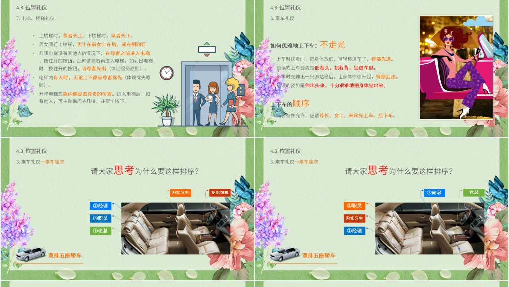 新员工礼貌礼仪入职培训PPT模板 新员工礼貌礼仪入职培训PPT模板