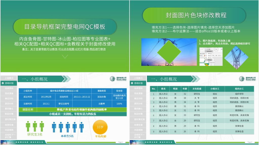 国家电网QC成果报告模板 国家电网QC成果报告模板