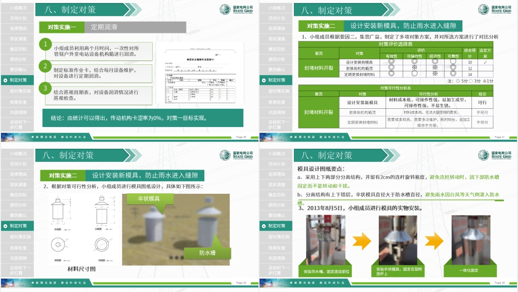 国家电网QC成果报告模板 国家电网QC成果报告模板
