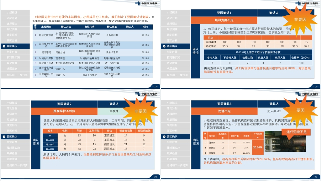 中国南方电网PPT模板 中国南方电网PPT模板