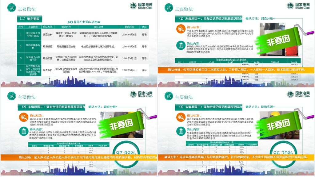 国家电网QC成果PPT模板 国家电网QC成果PPT模板