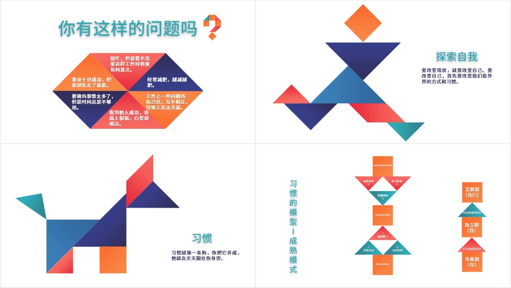 高效能人士的七个习惯知彼解已PPT模板 高效能人士的七个习惯知彼解已PPT模板