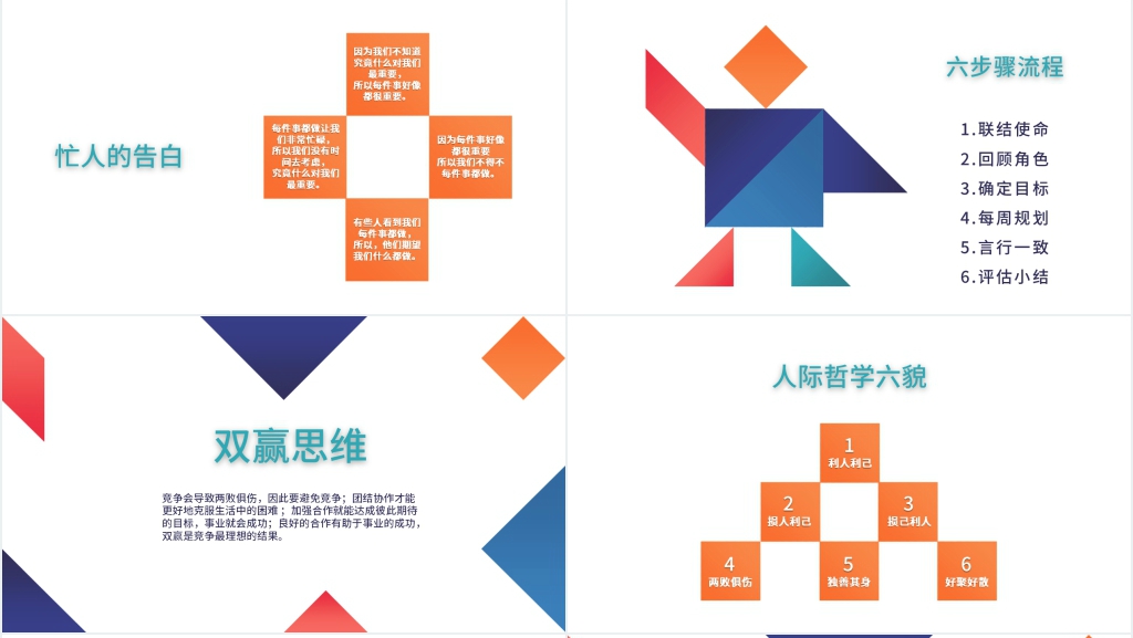 高效能人士的七个习惯知彼解已PPT模板 高效能人士的七个习惯知彼解已PPT模板