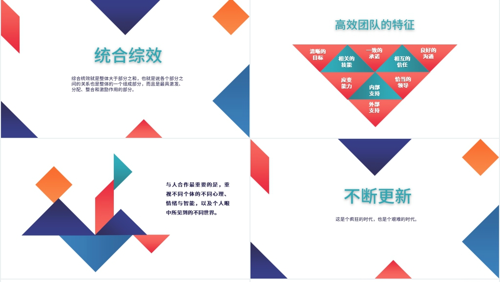 高效能人士的七个习惯知彼解已PPT模板 高效能人士的七个习惯知彼解已PPT模板
