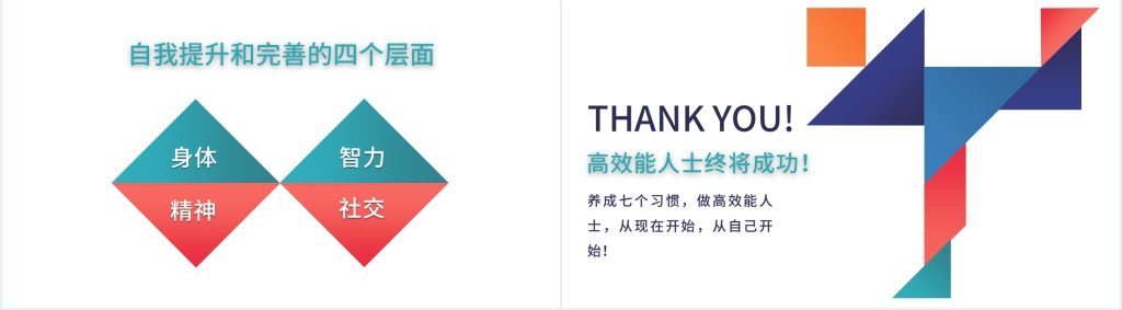 高效能人士的七个习惯知彼解已PPT模板 高效能人士的七个习惯知彼解已PPT模板