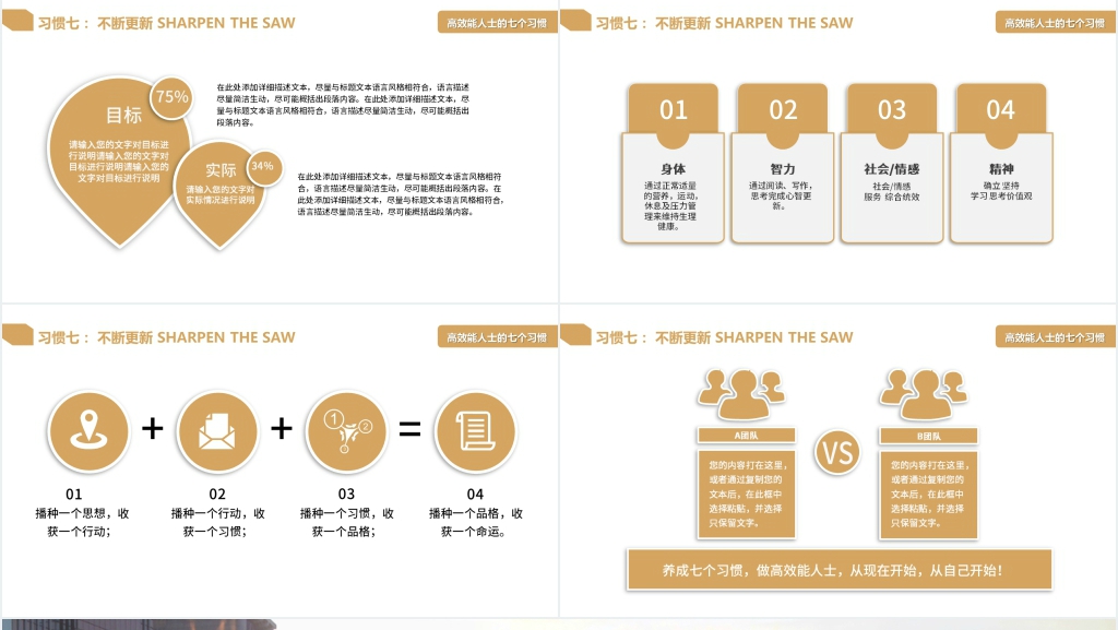 讲透高效能人士的七个习惯PPT模板