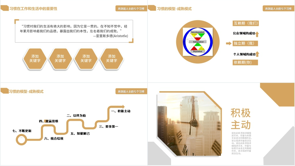 讲透高效能人士的七个习惯PPT模板