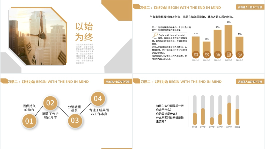 讲透高效能人士的七个习惯PPT模板