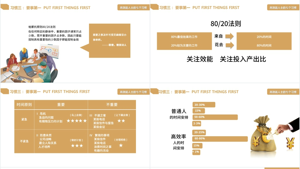 讲透高效能人士的七个习惯PPT模板