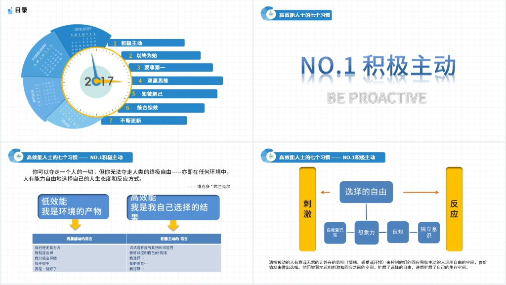 读高效能人士的7个习惯PPT课件 读高效能人士的7个习惯PPT课件