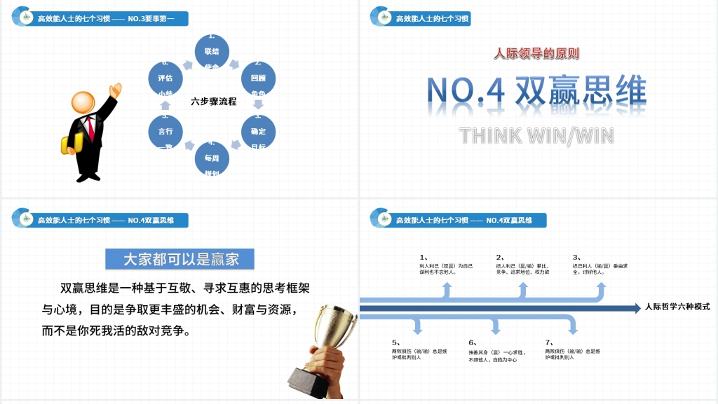 读高效能人士的7个习惯PPT课件 读高效能人士的7个习惯PPT课件