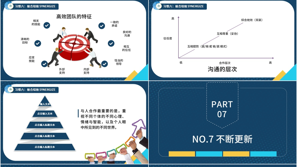 高效能人士的七个内容PPT课件 高效能人士的七个内容PPT课件