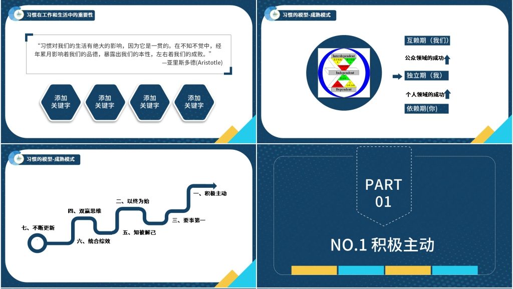 高效能人士的七个内容PPT课件 高效能人士的七个内容PPT课件