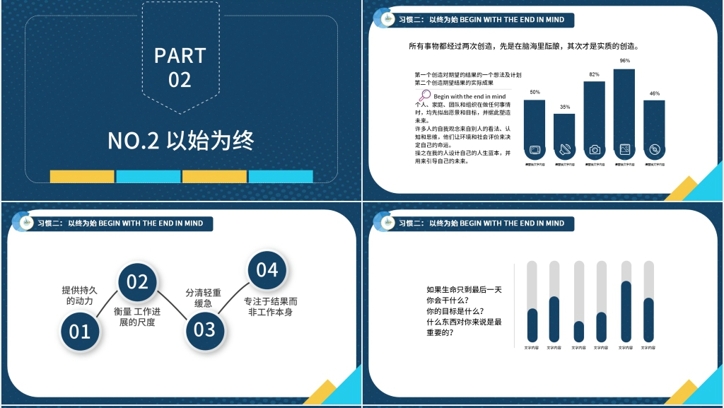 高效能人士的七个内容PPT课件 高效能人士的七个内容PPT课件