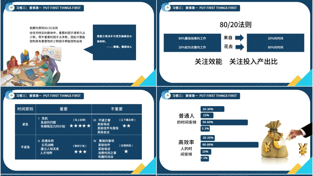 高效能人士的七个内容PPT课件 高效能人士的七个内容PPT课件