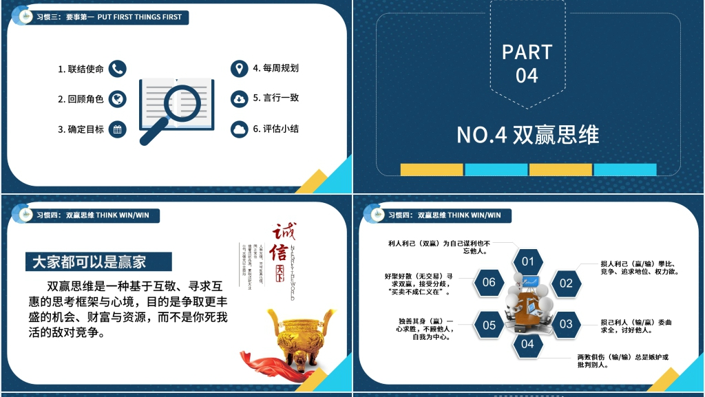 高效能人士的七个内容PPT课件 高效能人士的七个内容PPT课件