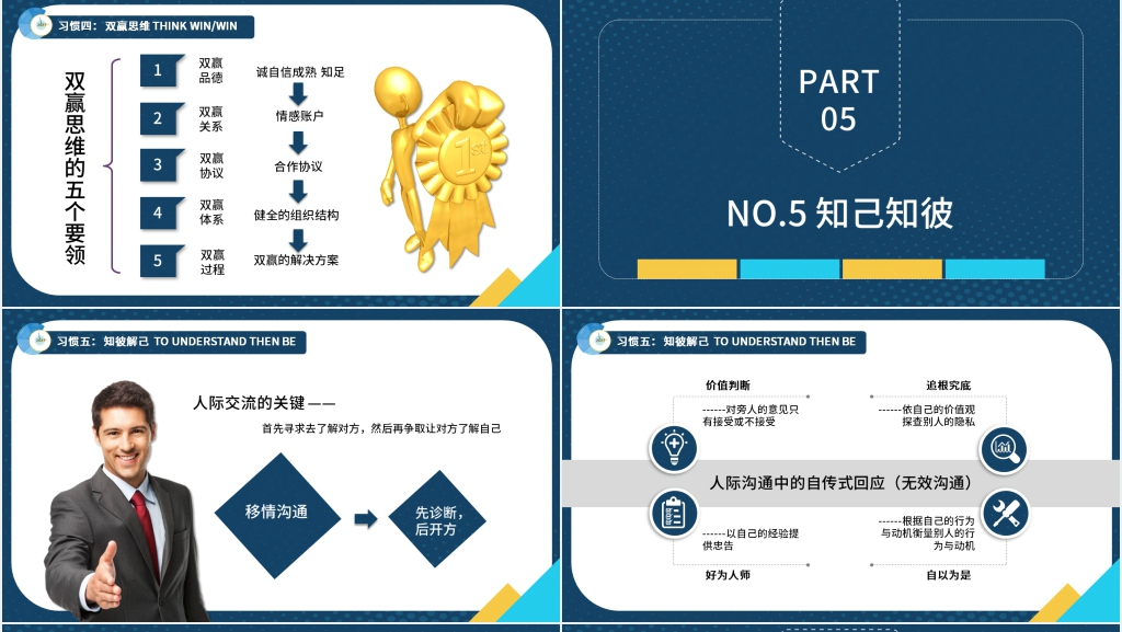 高效能人士的七个内容PPT课件 高效能人士的七个内容PPT课件