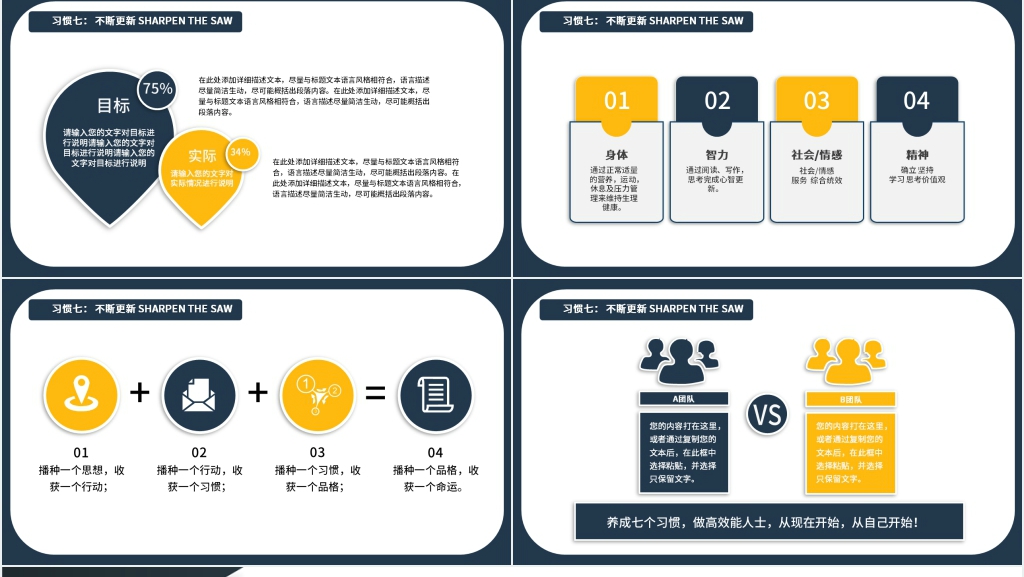 深度解读高效能人士的七个习惯PPT模板 深度解读高效能人士的七个习惯PPT模板