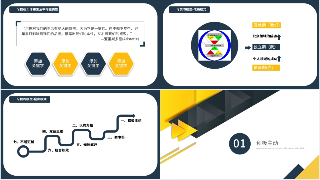 深度解读高效能人士的七个习惯PPT模板 深度解读高效能人士的七个习惯PPT模板