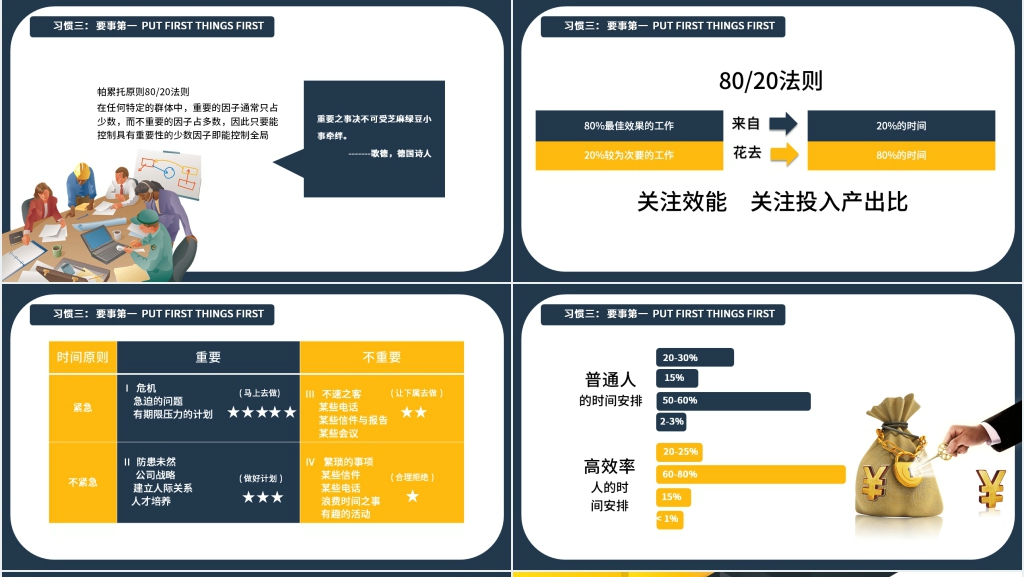 深度解读高效能人士的七个习惯PPT模板 深度解读高效能人士的七个习惯PPT模板