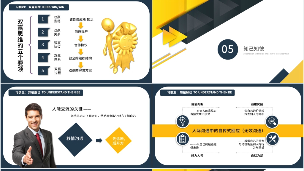 深度解读高效能人士的七个习惯PPT模板 深度解读高效能人士的七个习惯PPT模板