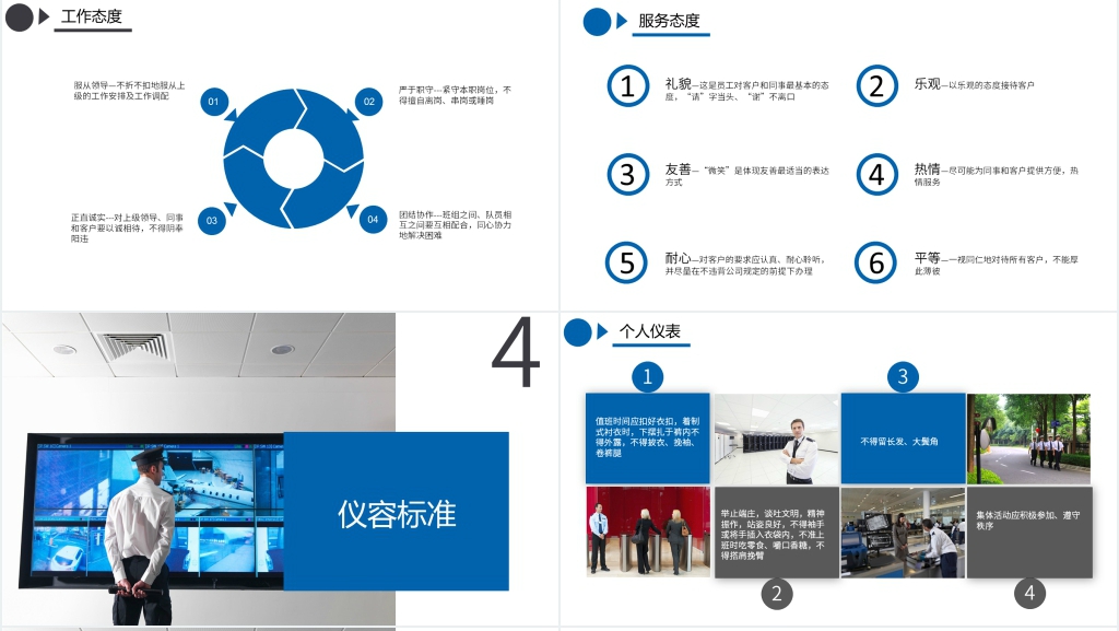 保安服务礼仪规范培训PPT课件 保安服务礼仪规范培训PPT课件
