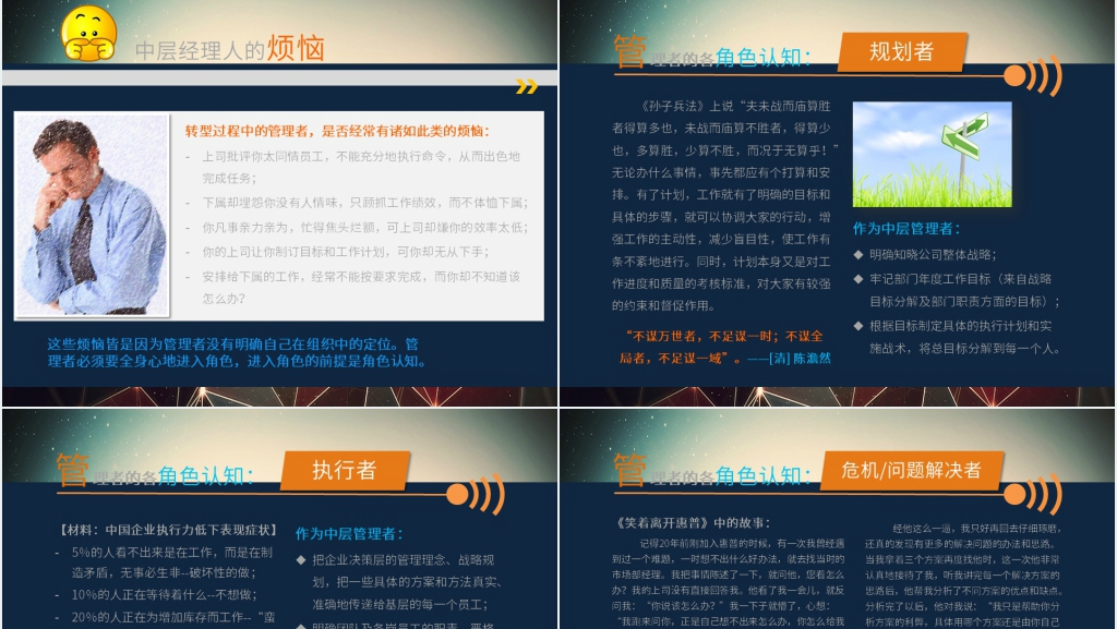 企业管理领导力培训PPT课件 企业管理领导力培训PPT课件