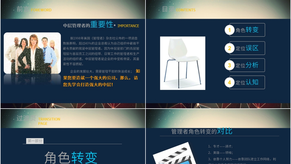 企业管理领导力培训PPT课件 企业管理领导力培训PPT课件