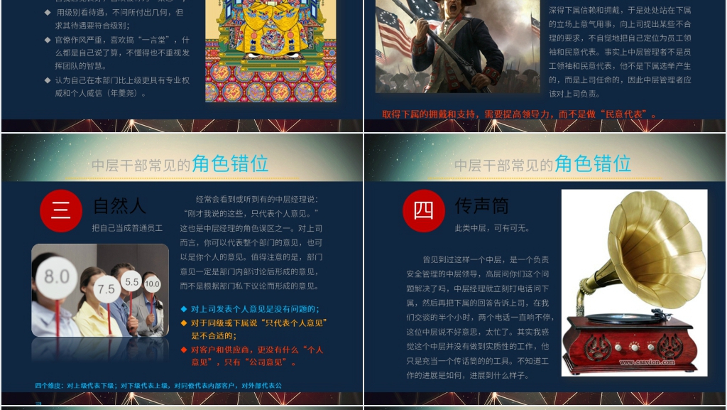 企业管理领导力培训PPT课件 企业管理领导力培训PPT课件