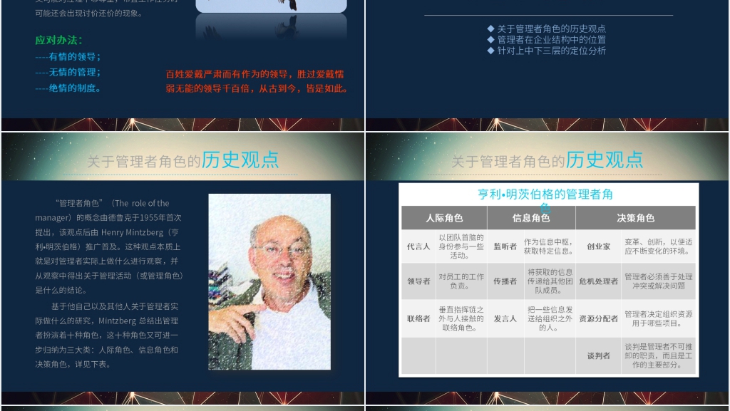 企业管理领导力培训PPT课件 企业管理领导力培训PPT课件