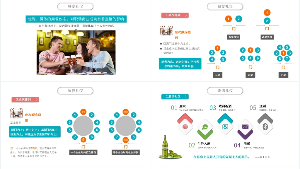 实用详细商务礼仪培训PPT课件 实用详细商务礼仪培训PPT课件