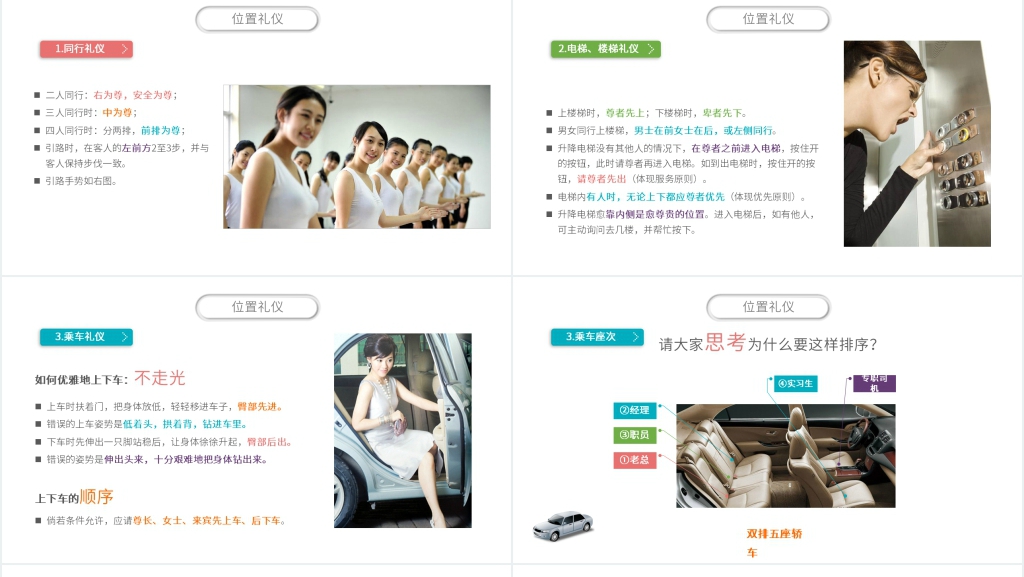 实用详细商务礼仪培训PPT课件 实用详细商务礼仪培训PPT课件