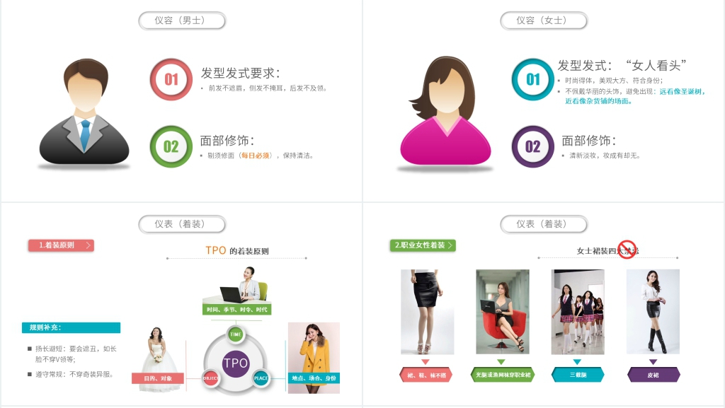 实用详细商务礼仪培训PPT课件 实用详细商务礼仪培训PPT课件