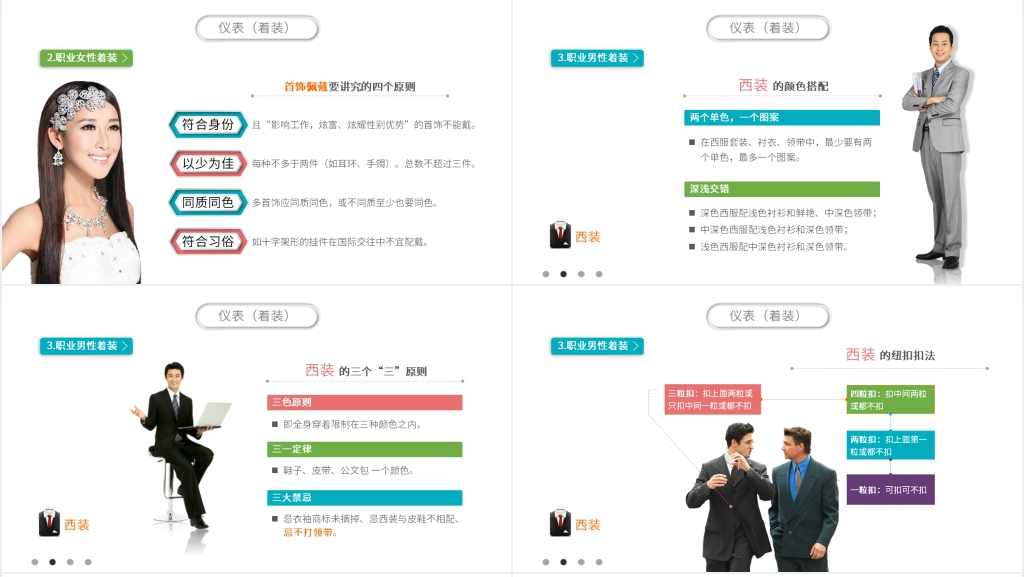 实用详细商务礼仪培训PPT课件 实用详细商务礼仪培训PPT课件