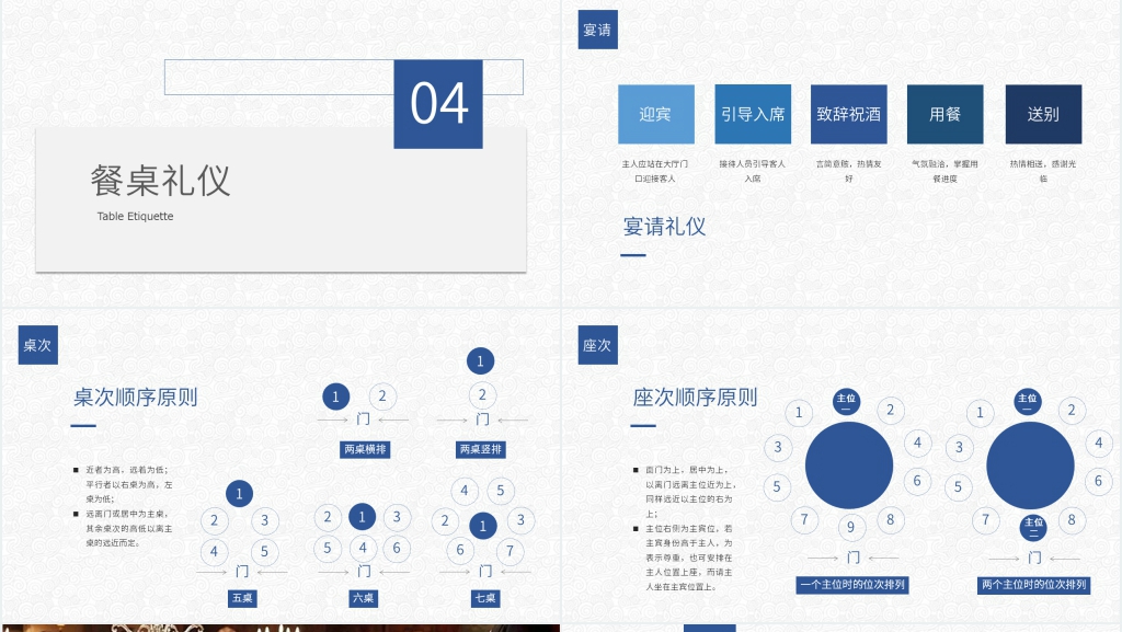 国企职场礼仪培训PPT课件 国企职场礼仪培训PPT课件