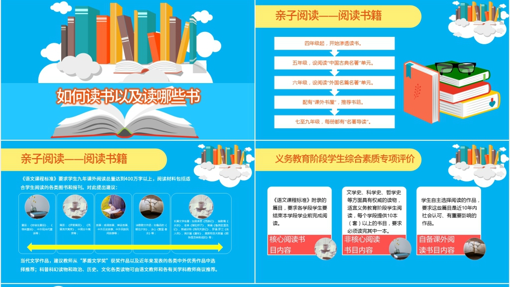 教师指导家长亲子阅读讲座PPT课件 教师指导家长亲子阅读讲座PPT课件