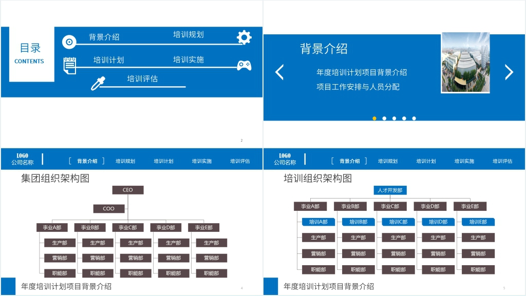 员工管理教育培训PPT课件 员工管理教育培训PPT课件