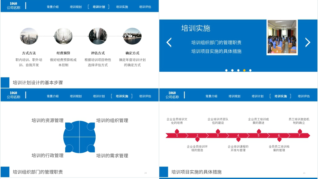 员工管理教育培训PPT课件 员工管理教育培训PPT课件